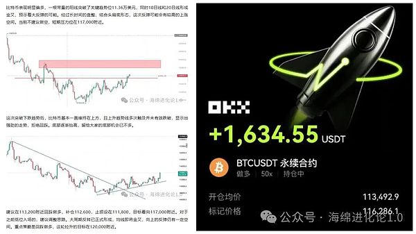 惊爆预言  下周美联储大放水？比特币暴涨12万？以太坊飙升4800？SOL 剑指 300 美元