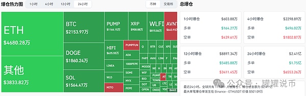 狂爆大牛  川普降息200基点？比特币暴涨周来袭？以太坊涨上天  这几个山寨币暴力突破