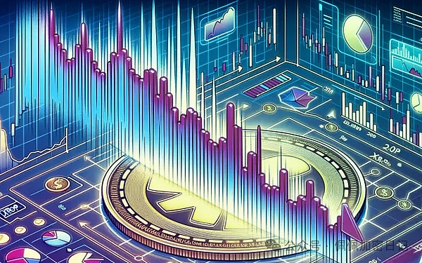 XRP突然回调 是陷阱还是馅饼 多头：3.00美目标不变