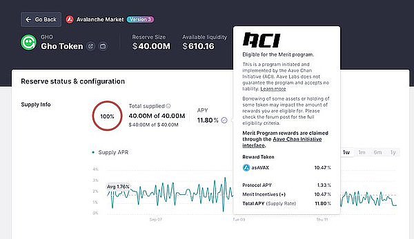 DeFi小白入门宝典（二）：圈外上班族如何稳健获得稳定币10% APR
