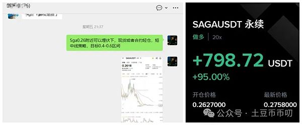 降息爆雷?比特币震荡横盘,以太坊缩量涨停,本周如何破局?山寨逆势爆拉!直播币暴涨出圈