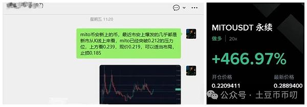降息爆雷?比特币震荡横盘,以太坊缩量涨停,本周如何破局?山寨逆势爆拉!直播币暴涨出圈