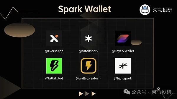 比特币生态Spark协议全面解析