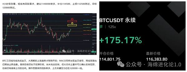 降息暴涨传闻落空？比特币、以太坊瀑布暴跌  抄底时刻？抓住最后的上车机会