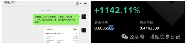 降息黑天鹅比特币横盘、以太坊涨停山寨币却疯狂爆拉背后真相是直播币暴涨出圈