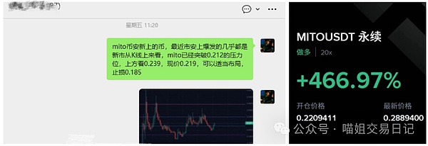 降息黑天鹅比特币横盘、以太坊涨停山寨币却疯狂爆拉背后真相是直播币暴涨出圈