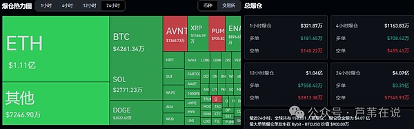 降息涨停潮?比特币真会暴涨?以太坊冲破天?山寨币5-10倍币来袭!Pump碾压Hype?XDOG翻倍