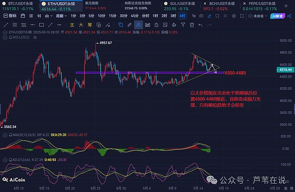 降息涨停潮?比特币真会暴涨?以太坊冲破天?山寨币5-10倍币来袭!Pump碾压Hype?XDOG翻倍