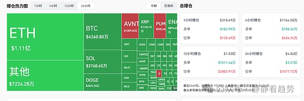 9月16日加密市场分析比特币高位盘整山寨币血流成河PUMP逆势狂飙6.7%