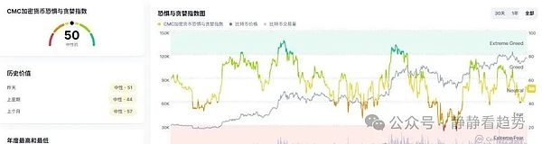 9月16日加密市场分析比特币高位盘整山寨币血流成河PUMP逆势狂飙6.7%