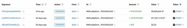 PENGU 供应紧缩遇上 PUMP 抄底鲸鱼、多重信号指向潜在上涨浪潮
