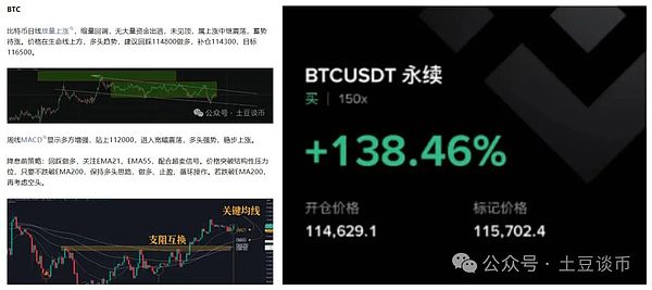 紧急通知!比特币暴涨千点!以太坊多单被套咋操作?本周降息,真的会暴涨?DOGE涨上天