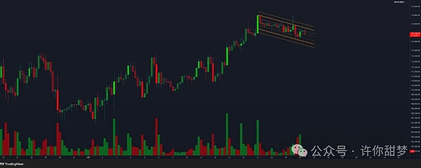 美联储本周降息比特币 以太坊真的会暴涨？狗狗币ETF获批了 DOGE涨上天 别再踏空了
