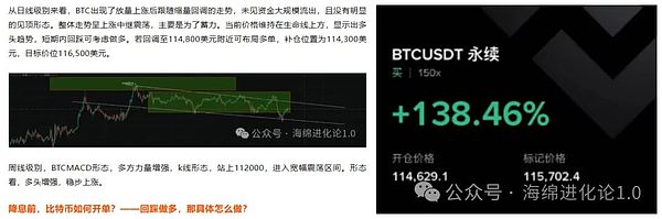 比特币、以太坊开启疯狂暴涨模式？狗狗币ETF获批了   DOGE涨上天  别再踏空了