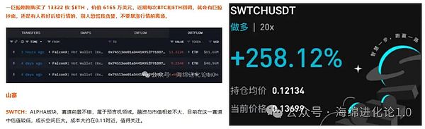 比特币、以太坊开启疯狂暴涨模式？狗狗币ETF获批了   DOGE涨上天  别再踏空了