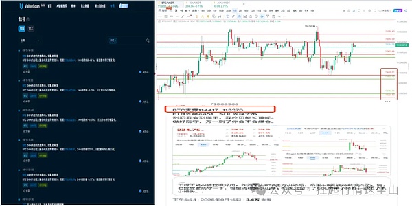 美联储降息剧本神复刻、BTC 连跌 3 天后要抄去年作业？这波盯紧SOL、BNB、AVAX这几个币