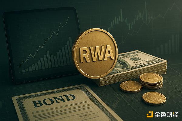 RWA全景解析：资产上链的机遇、挑战与未来