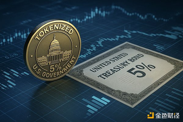 RWA全景解析：资产上链的机遇、挑战与未来