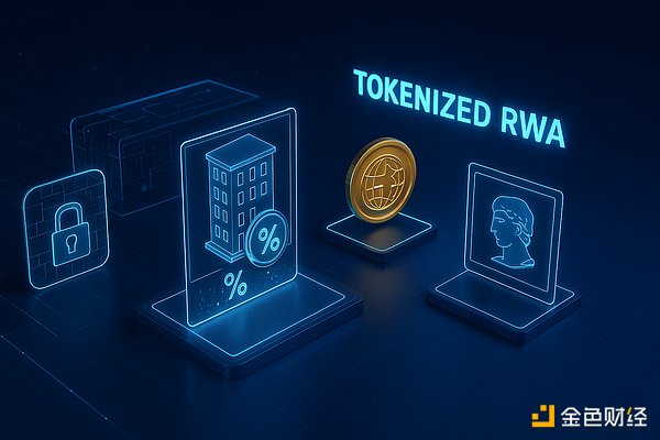RWA全景解析：资产上链的机遇、挑战与未来