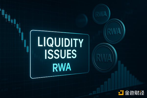 RWA全景解析：资产上链的机遇、挑战与未来