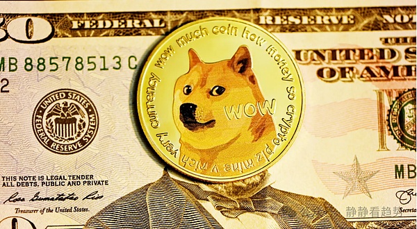 XRP、狗狗币（DOGE）获批ETF 市场会发生什么 万亿增量资金入场倒计时