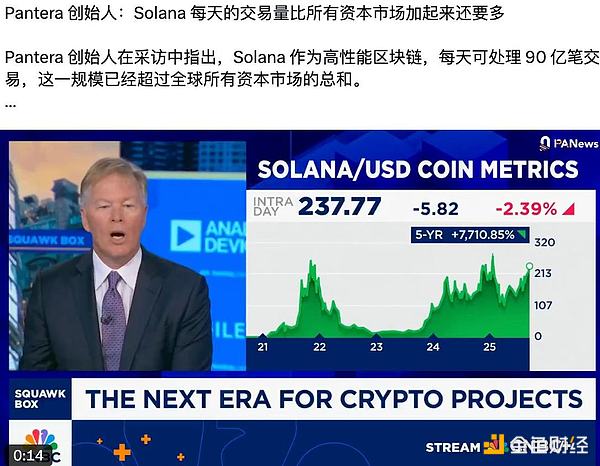 Solana+WLFI Bonk是时候第三次逆转了