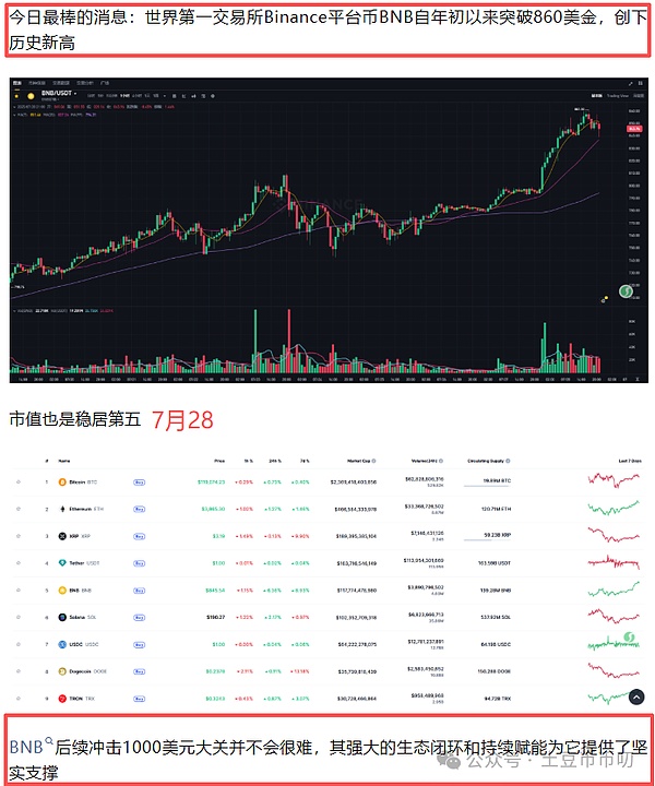 降息前最后洗盘!比特币\以太坊这个点位抄底?山寨暴跌暴涨!TST\STBL暴涨20倍