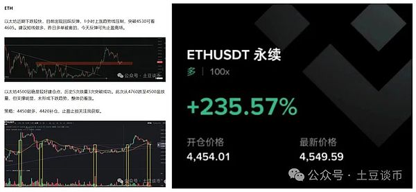 今晚比特币\以太坊涨破天际?DOGE 80亿买盘掀巨浪!妖币MYX疯涨内幕曝光!公链将1000刀