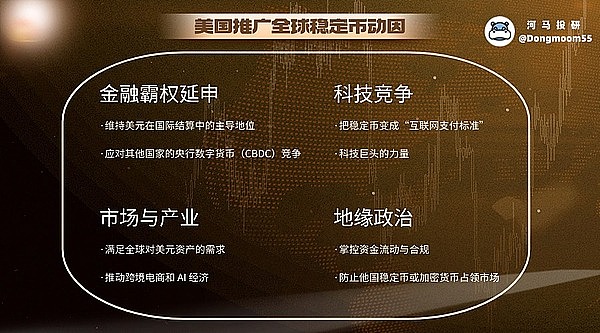 谷歌与Lightspark的全球稳定币布局