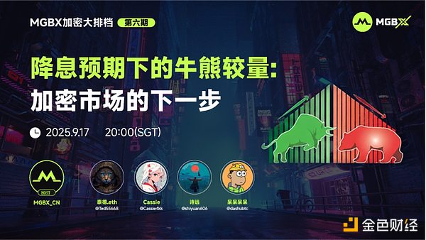 MGBX「加密大排档」降息预期下的牛熊较量：加密市场的下一步
