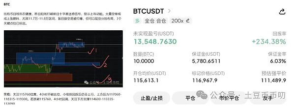 比特币\以太坊V反暴涨!如何上车?山寨币疯涨!ASTER大毛!BNB涨破1000刀!下一个是AIA?