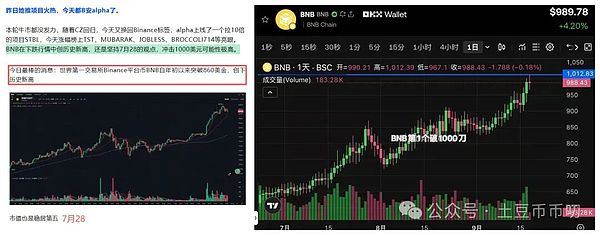 比特币\以太坊V反暴涨!如何上车?山寨币疯涨!ASTER大毛!BNB涨破1000刀!下一个是AIA?