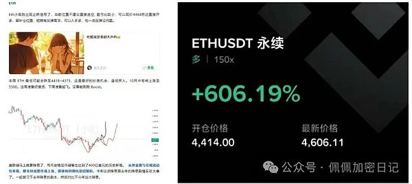史诗级暴涨降息引爆市场比特币、以太坊带头冲锋现在还能不能上车