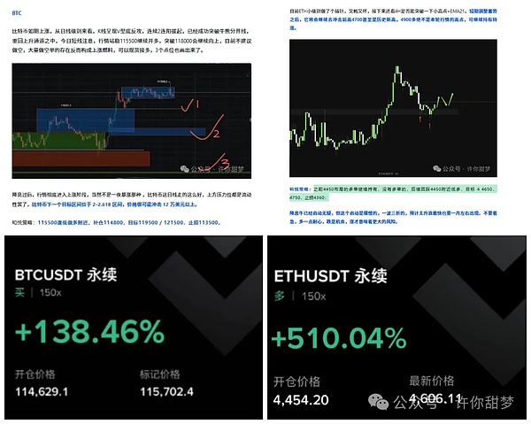 美联储宣布降息 比特币 以太坊暴涨  山寨币疯涨 狗狗币、XRP今晚涨上天