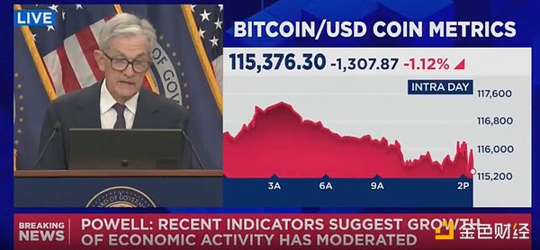 美联储应从比特币的货币政策中吸取教训