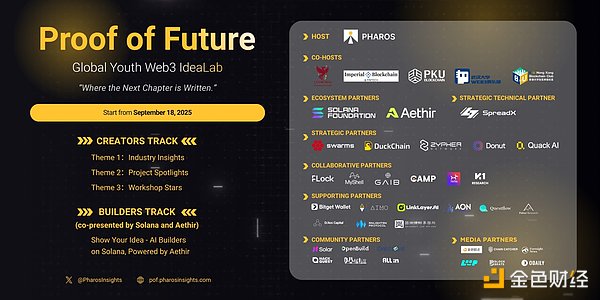 Phaors携手Solana及Aethir打造Proof of Future全球青年Contenthon挑战赛