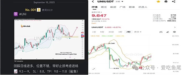 BTC 别当冤大头追多、ETH 磨人是机构在 “搞小动作”、DOGE/SOL 要憋大招？