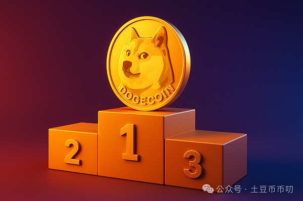 狗狗币从0.3坠落空头“陷阱”!跌破0.25将雪崩式暴跌?狗狗币何时再迎来疯狂拉盘?