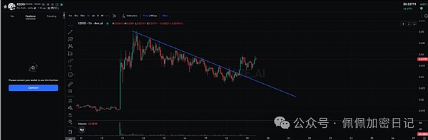 今晚是抄底BTC还是高空ETH孙宇晨又放什么大招错过Aster下一个“JobIess”在哪