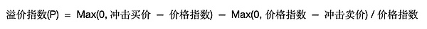 DeFi 小白入门宝典（三）：深度剖析 Boros 的 100% ROI 的原理以及进阶套利策略