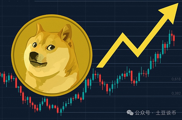 无限增发却市值500亿,狗狗币靠的是运气?DOGE冲1美元的真正动力是什么?