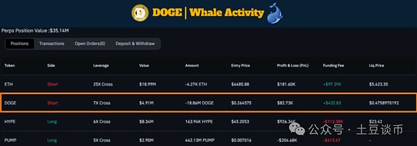 无限增发却市值500亿,狗狗币靠的是运气?DOGE冲1美元的真正动力是什么?