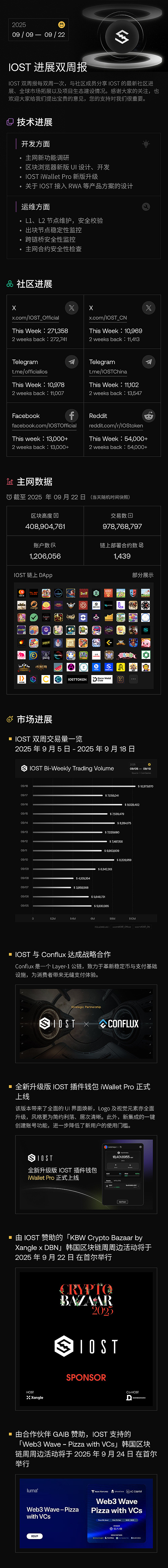 IOST 进展双周报｜2025.9.9–2025.9.22