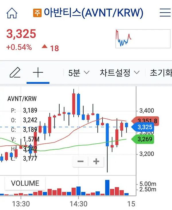 2021以来最大爆仓-BTC闪崩、ETH失守、15亿多头灰飞烟灭——但DOGE要暴拉75%