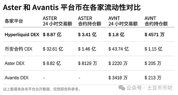 币圈爆仓120亿!比特币\以太坊插针暴跌,能抄底吗?山寨暴涨暴跌!二级熊市,一级牛市!