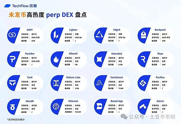 币圈爆仓120亿!比特币\以太坊插针暴跌,能抄底吗?山寨暴涨暴跌!二级熊市,一级牛市!