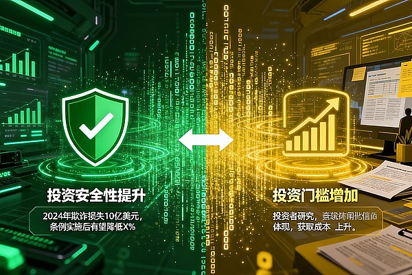 速看解读 I 香港《稳定币条例》落地---投资人的财富新风口还是挑战？