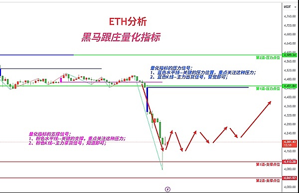熬一熬等春暖花开
