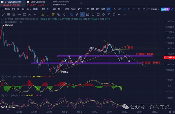 爆仓121亿,竟是牛市“刮骨疗毒”?比特币跌破10万?以太坊下杀4000?山寨获利盘疯狂出逃