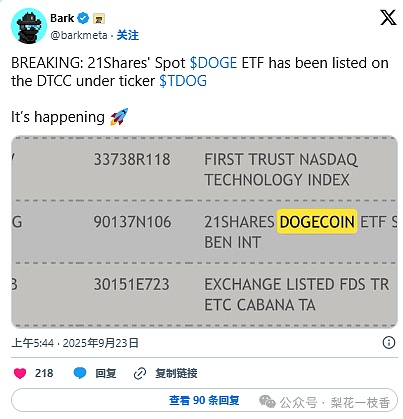 命悬一线 狗狗币（DOGE) 逼近生死支撑 跌破or反弹 接下来的走势决定一切